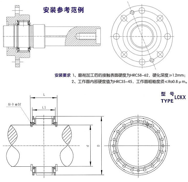 LCKX楔块式超越午夜福利国产视频型号