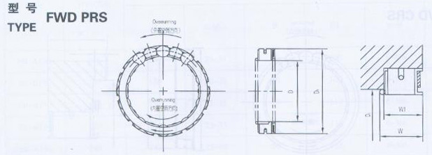 FWD PRS楔块单向午夜福利国产视频结构图