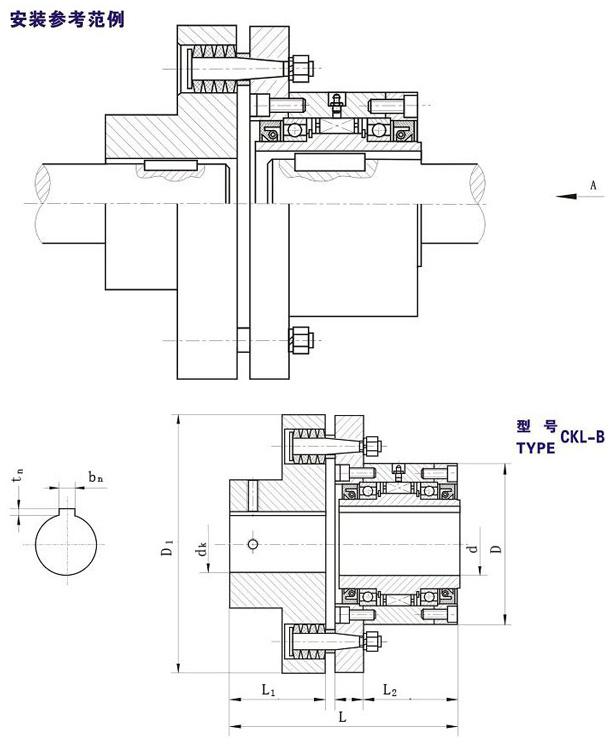 CKL-B楔块式单向午夜福利国产视频型号